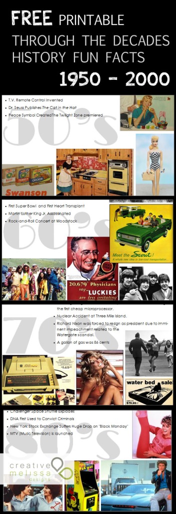 top things to remember from each decade 1950 - 2000